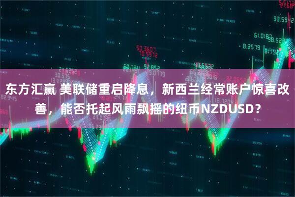 东方汇赢 美联储重启降息，新西兰经常账户惊喜改善，能否托起风雨飘摇的纽币NZDUSD？