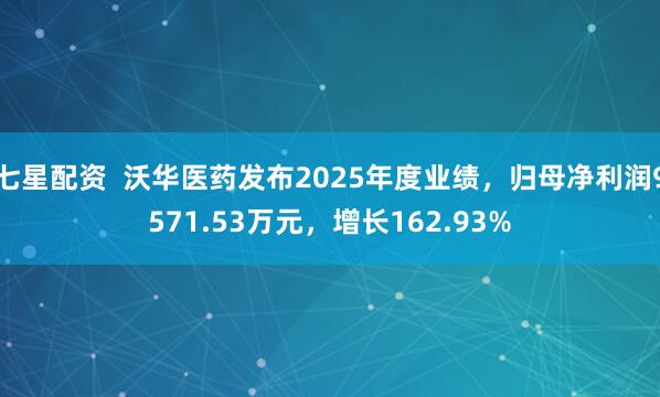 七星配资  沃华医药发布2025年度业绩，归母净利润9571.53万元，增长162.93%